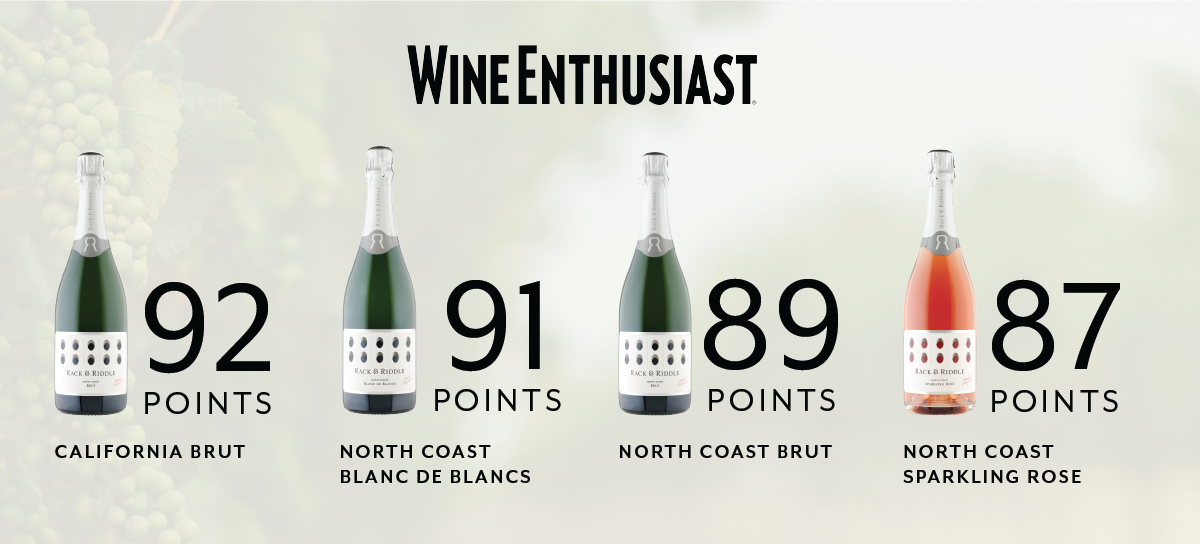 Wine Scores Graphic Wide alt=""
